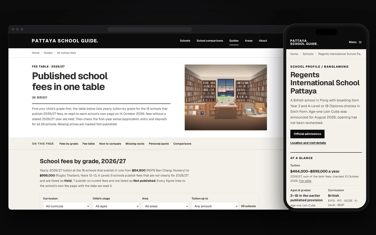 The 2026/27 fee table on a computer, “Published school fees in one table” beside an illustration of a library, and Regents International School Pattaya’s profile on a phone, with its tuition and the date checked.